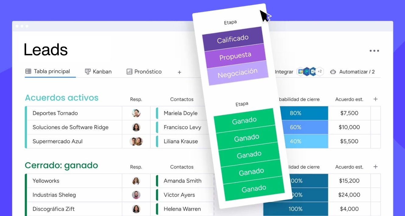 Manage customer journeys, sales pipelines, and revenue operations