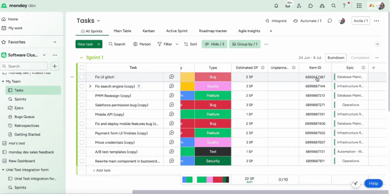 Deliver high-velocity internal IT and enterprise service management