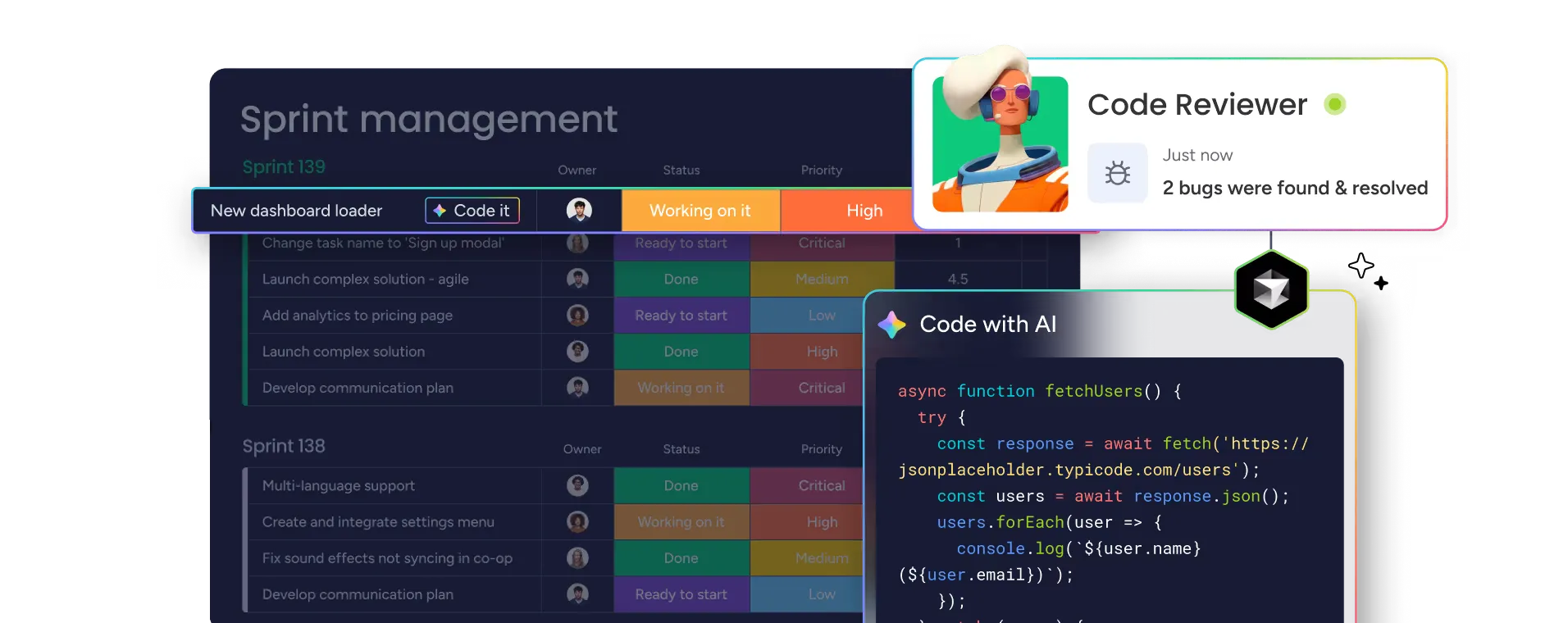 Ship products faster, from idea to release product overview