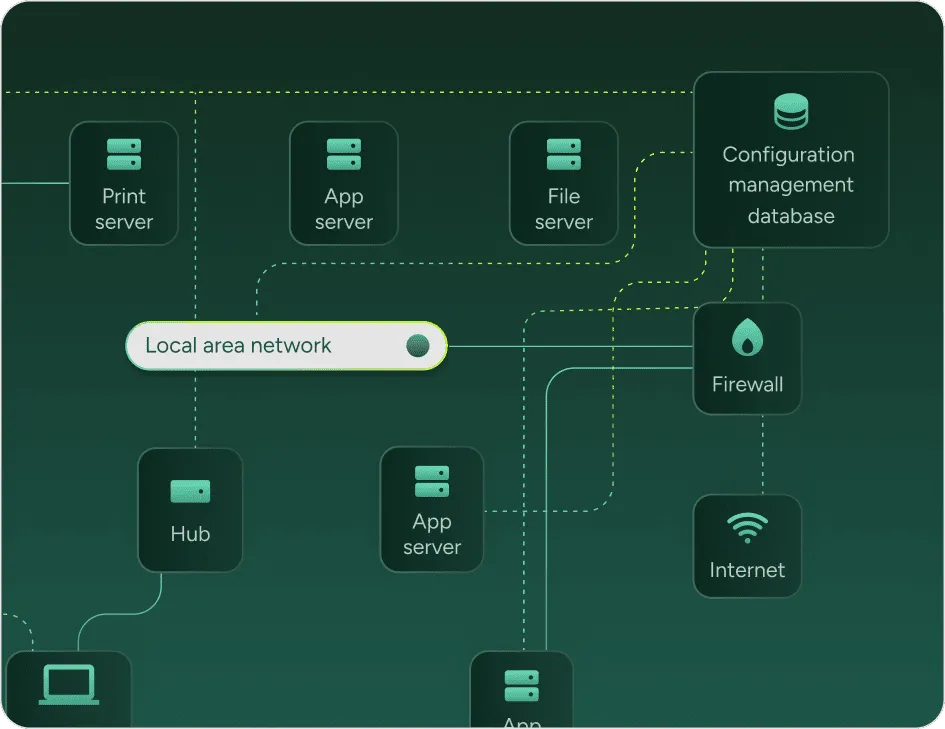 Automate & Elevate IT Service Management with Agentic AI